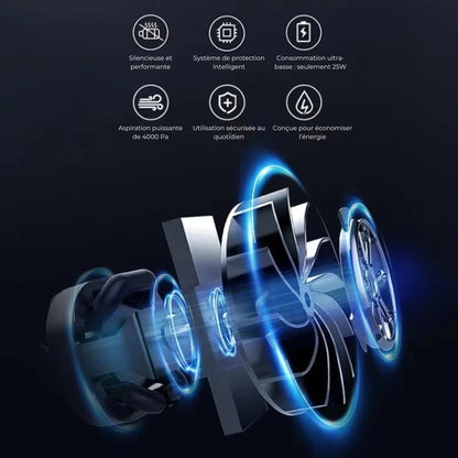 AirPump 3-en-1  L’Essentiel du Voyage Compact et Puissant